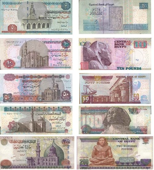 Деньги Египта: банкноты